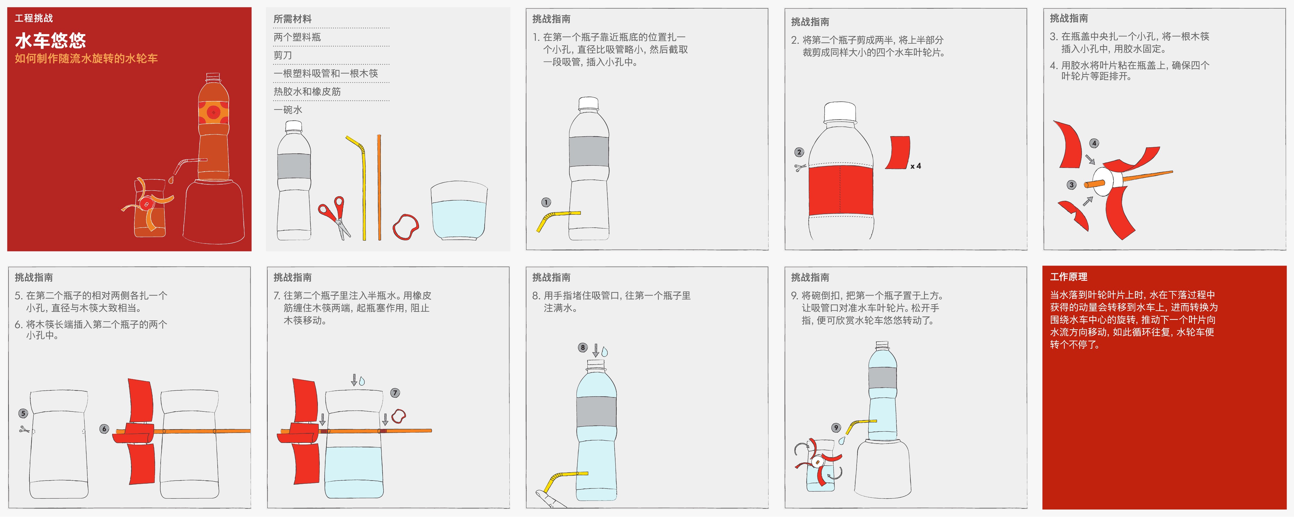 戴森推出春节元素工程挑战卡，用科学创造力点亮新年