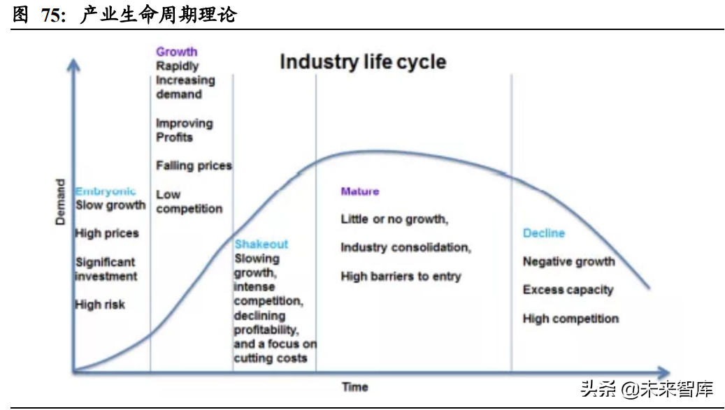 元宇宙行业深度研究：元宇宙产业发展阶段与投资逻辑分析