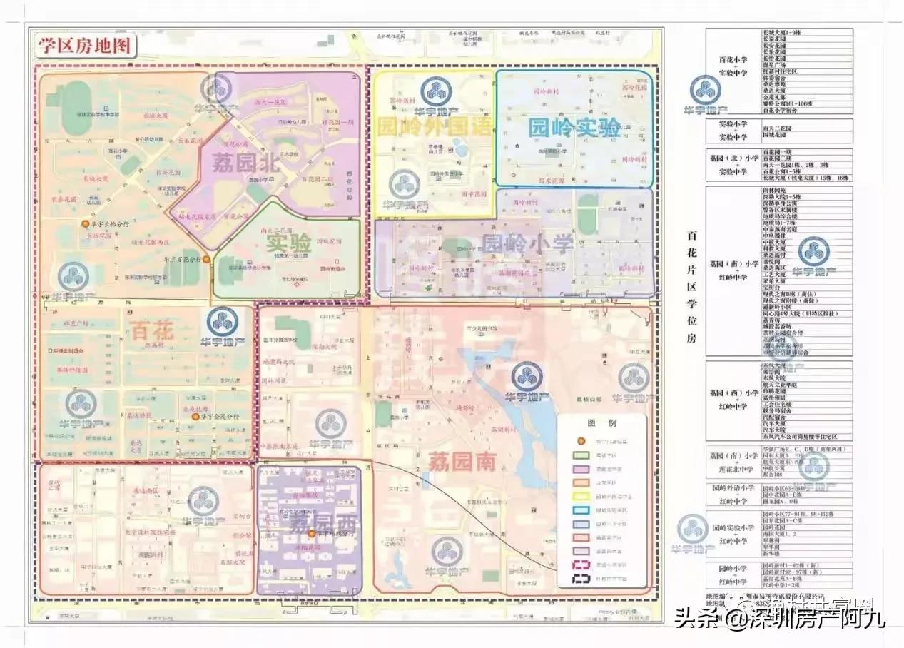 深圳学位房汇总——福田区‼️