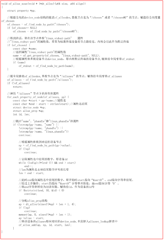 linux內核設備樹及編譯