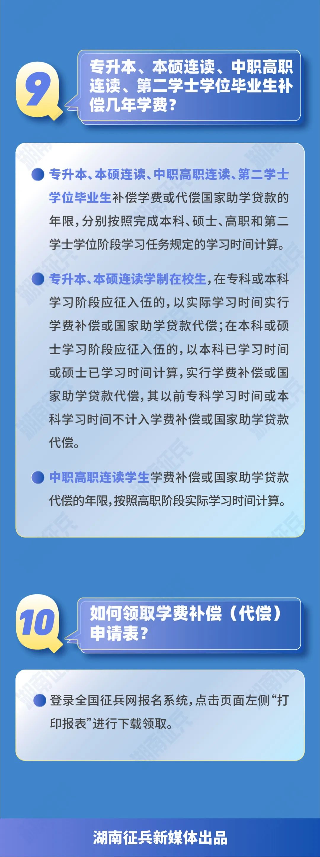 大学生士兵，这笔国家补助来了