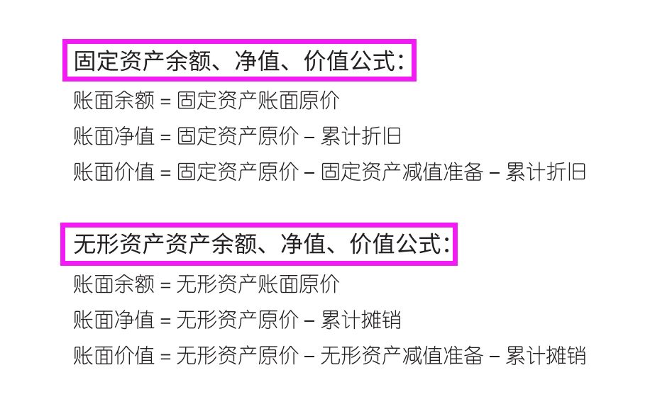 考会计初级证需要看什么书（2022年初级会计该如何复习）