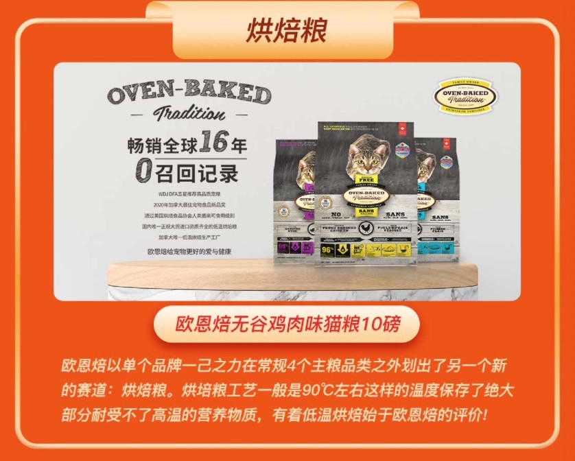 2021年宠粮精细化趋势显著 京东宠物功能主粮、猫零食受消费者喜爱