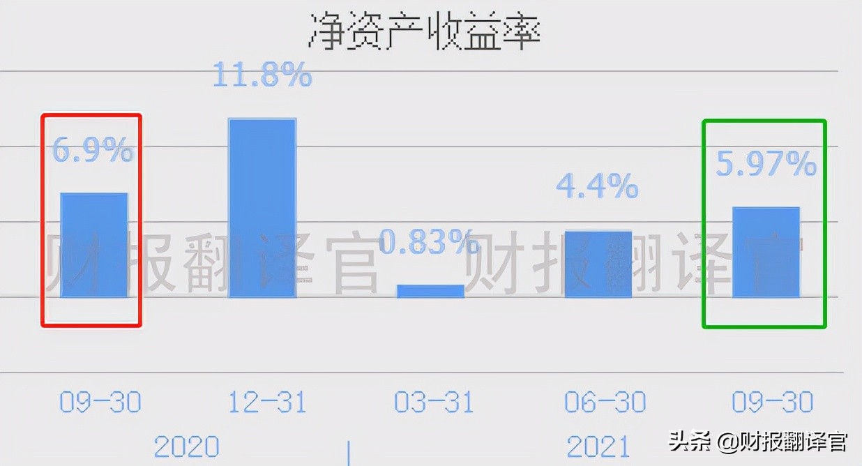 东数西算+数字货币+元宇宙,入股数据交易中心,客户包括百度、腾讯