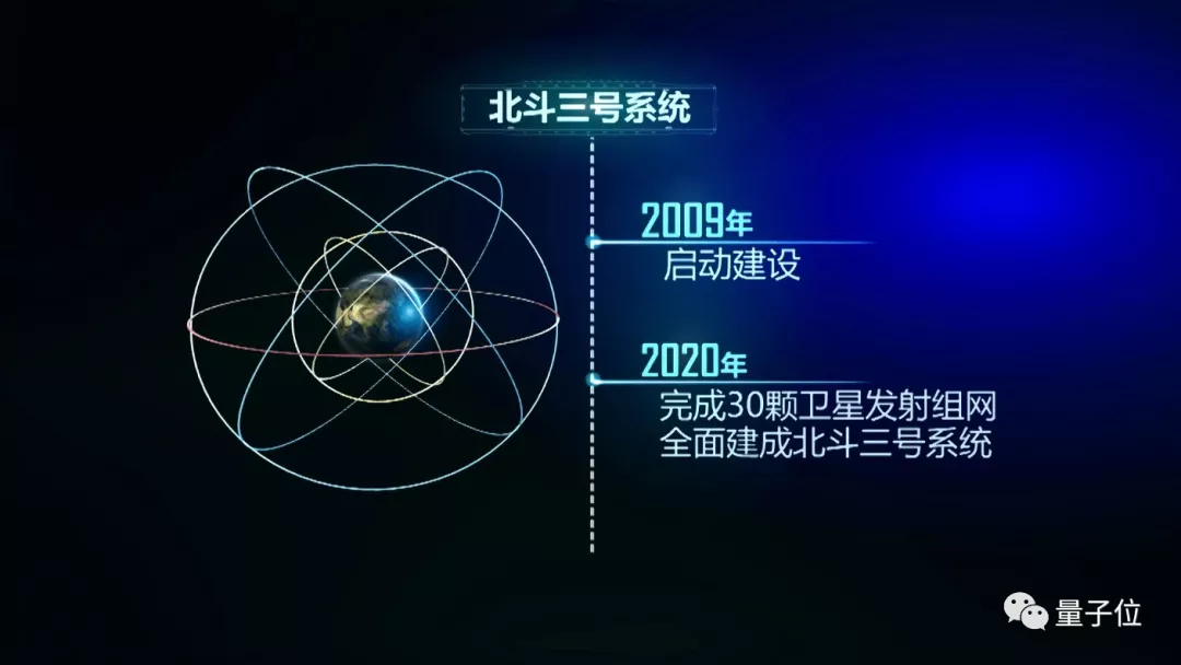 三大自主创新技术合体,百度地图这波预判了导航的未来