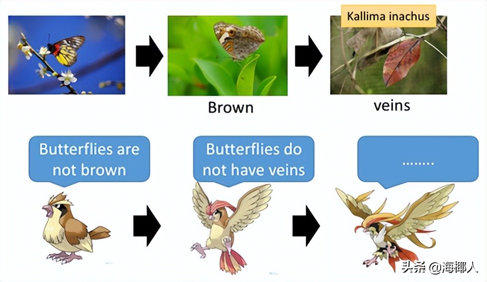 机器学习——生成模型