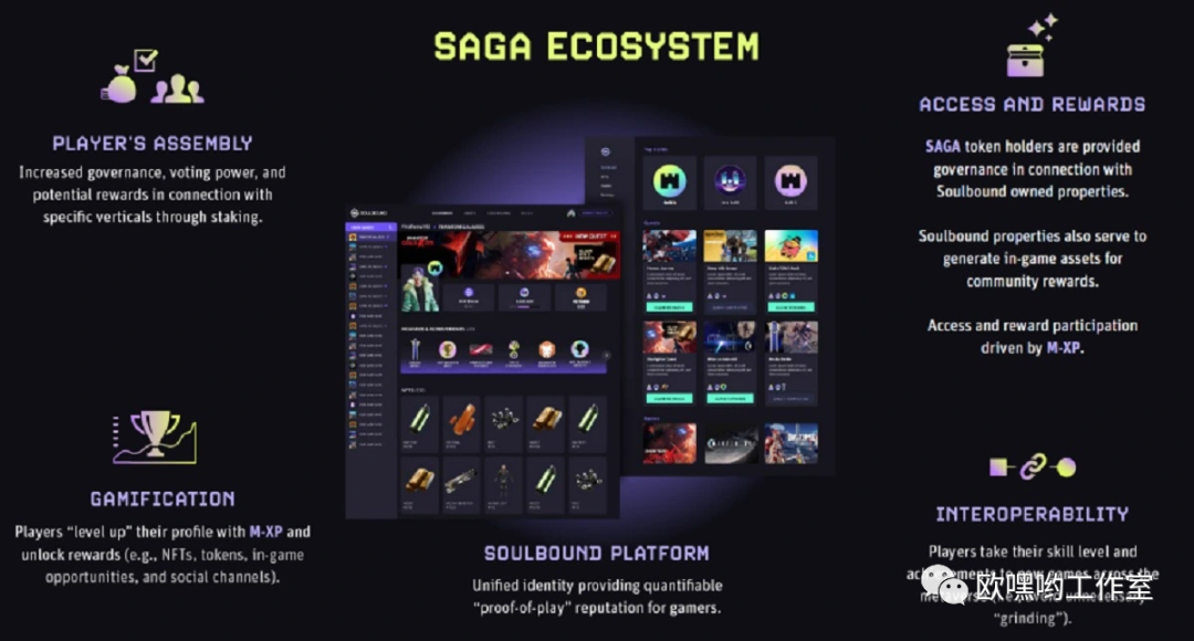 Saga筹集360万美元用于制作元宇宙中间件