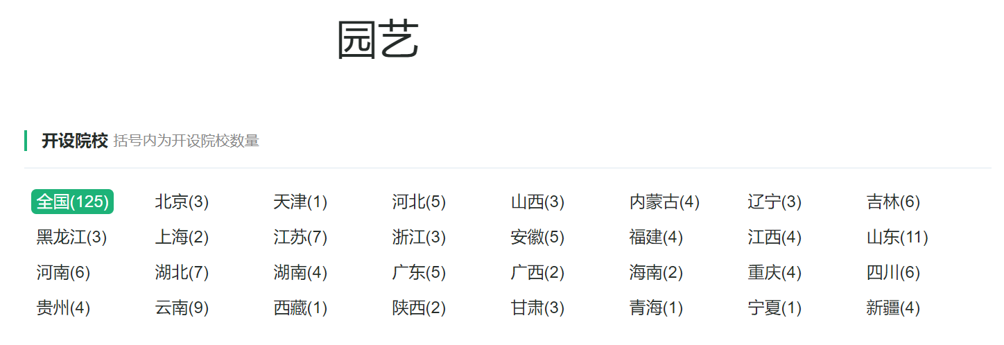 植物生产类专业：最主要的农学专业类，各专业有联系但差异更明显