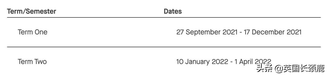 英国大学寒假长度排名：最长放假45天？这什么神仙学校