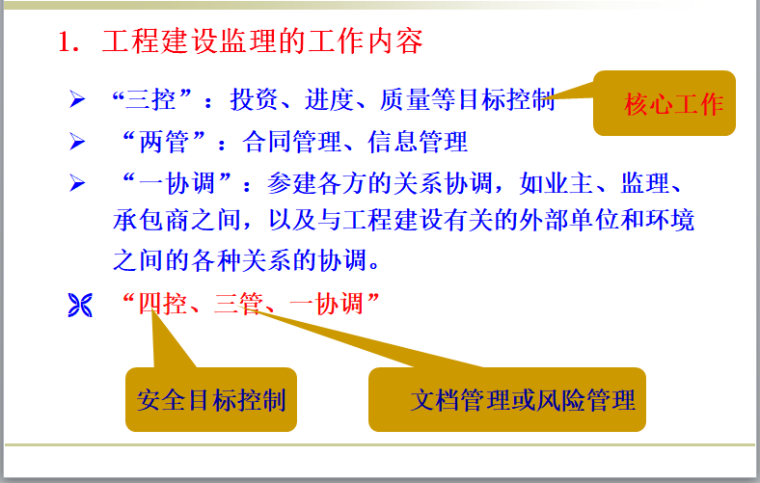 监理做不好？856页建设工程监理培训讲义，ppt图文详解重实操