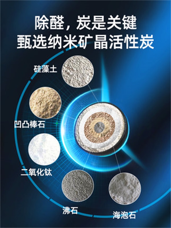 新房除甲醛7大科学方法，入住新家必备