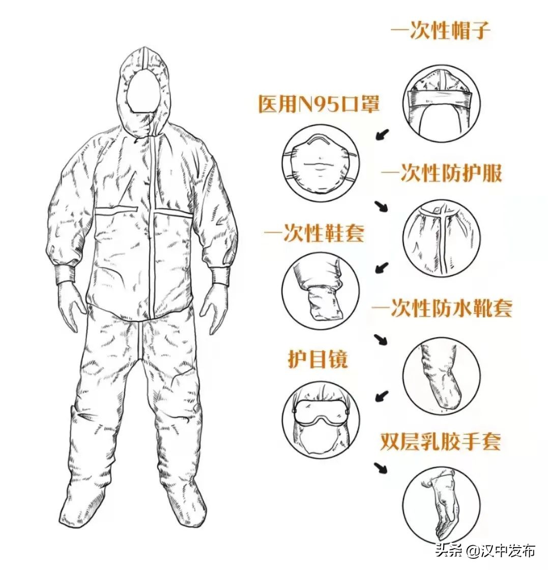 勿催！一份核酸检测报告的诞生不简单→