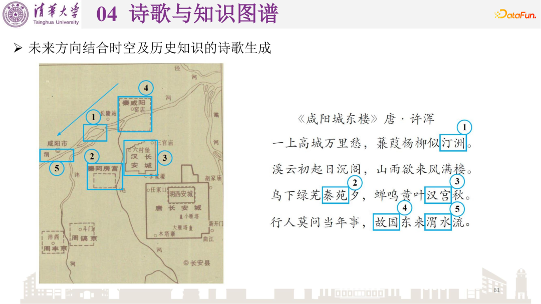 矣晓沅：清华古典诗歌自动生成系统“九歌”的算法