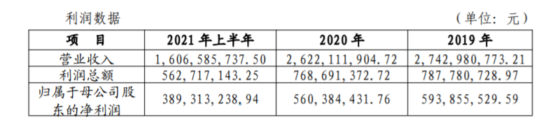 监管动态｜齐商银行反洗钱<span class=