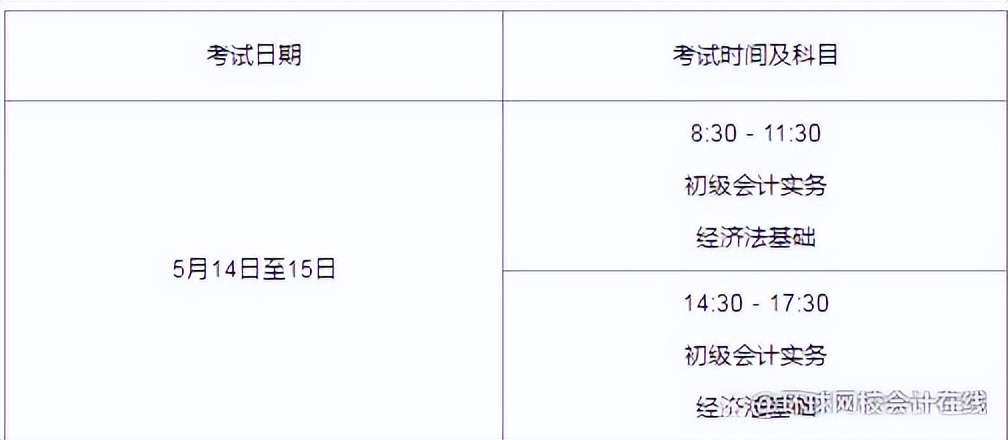 上海、吉林疫情这么严重，2022年初级会计考试还能正常举行吗？