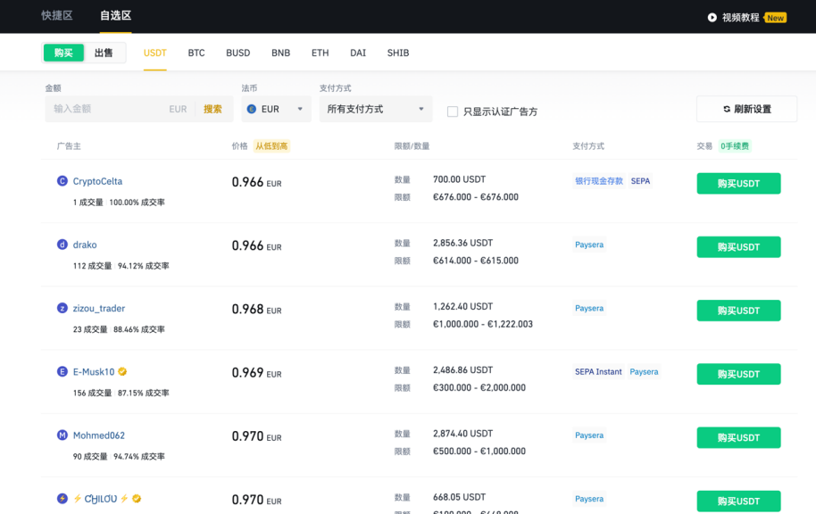 中国司法机关依法没收的虚拟币，能合法处置吗？