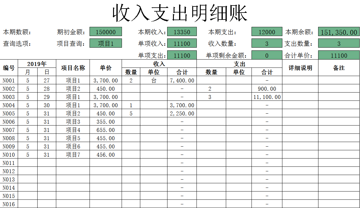 包括出纳收支日记账,资金出入明细账,收款对账表这些