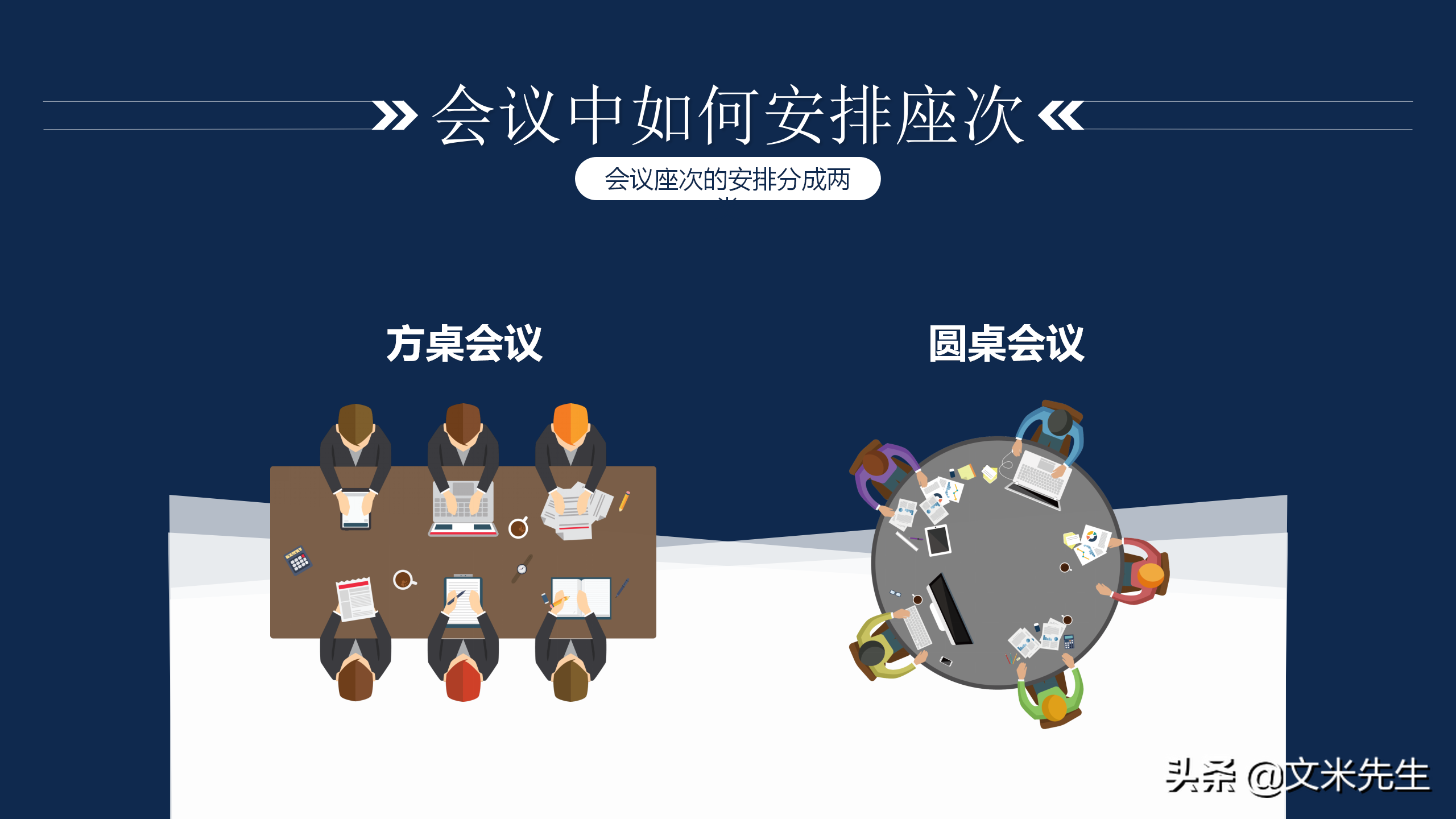 会议座次礼仪培训，社交场合具体排列座次时的五大技巧，非常经典