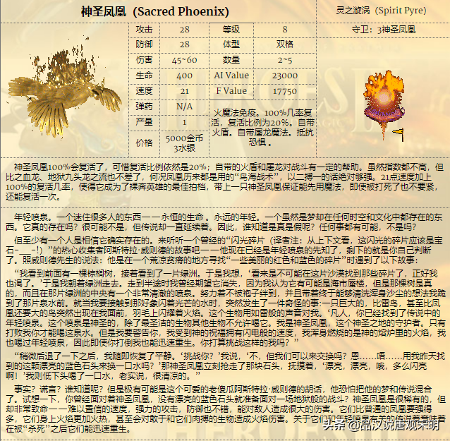 追随神迹里的15个顶级兵种排名：圣龙依然第一但地位却岌岌可危？