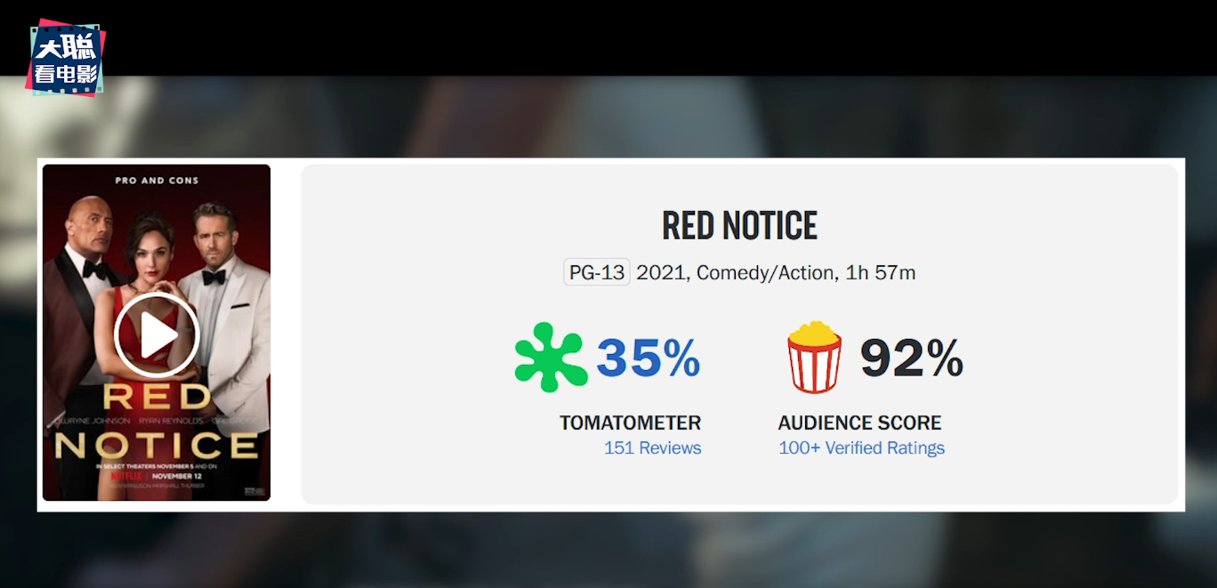 《红色通缉令》解析！看美美的加朵就好啦！还需要剧情逻辑吗？