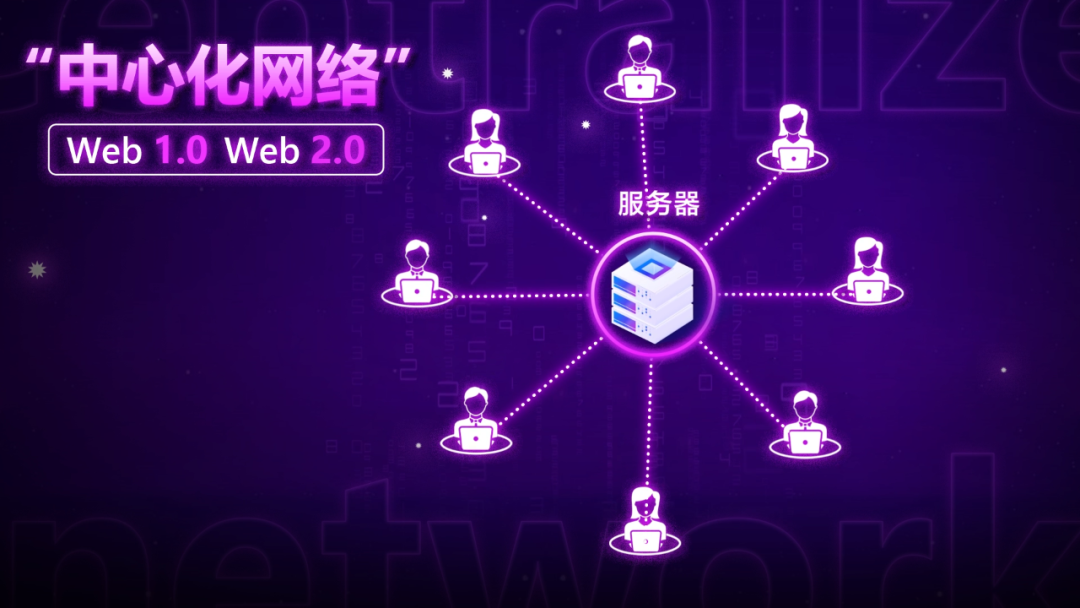 Web3入门科普：概念，应用与挑战