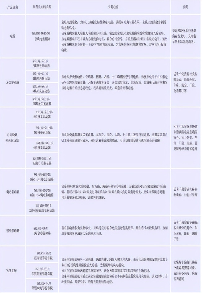 淺析基于物聯網技術的工廠智能照明系統構建