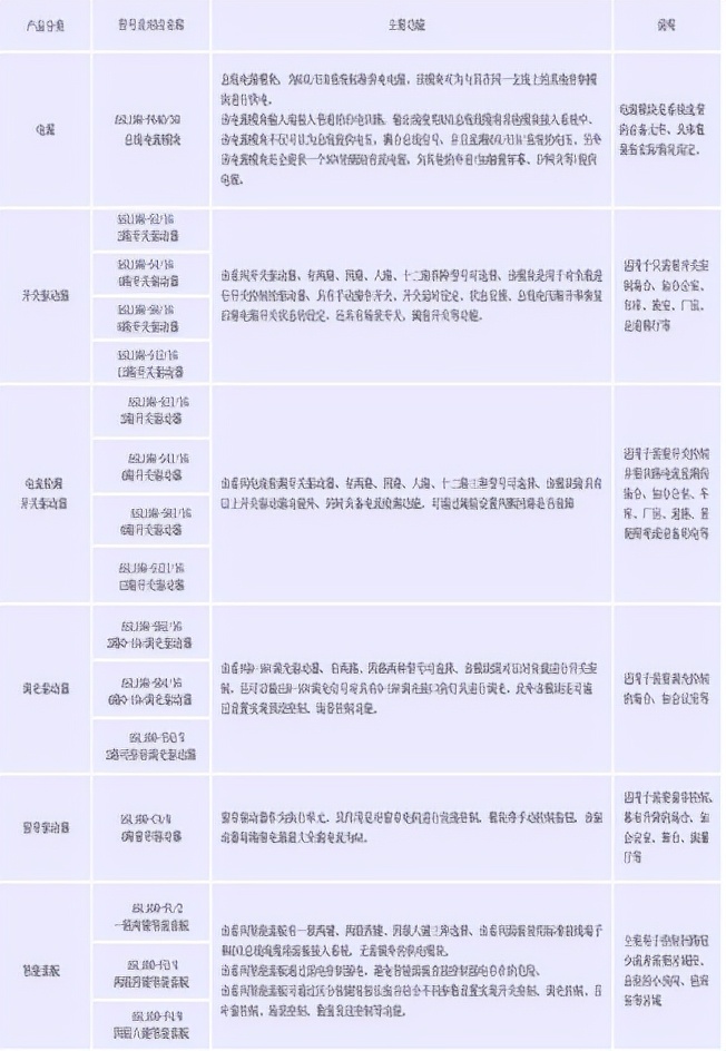 浅析基于物联网技术的工厂智能照明系统构建