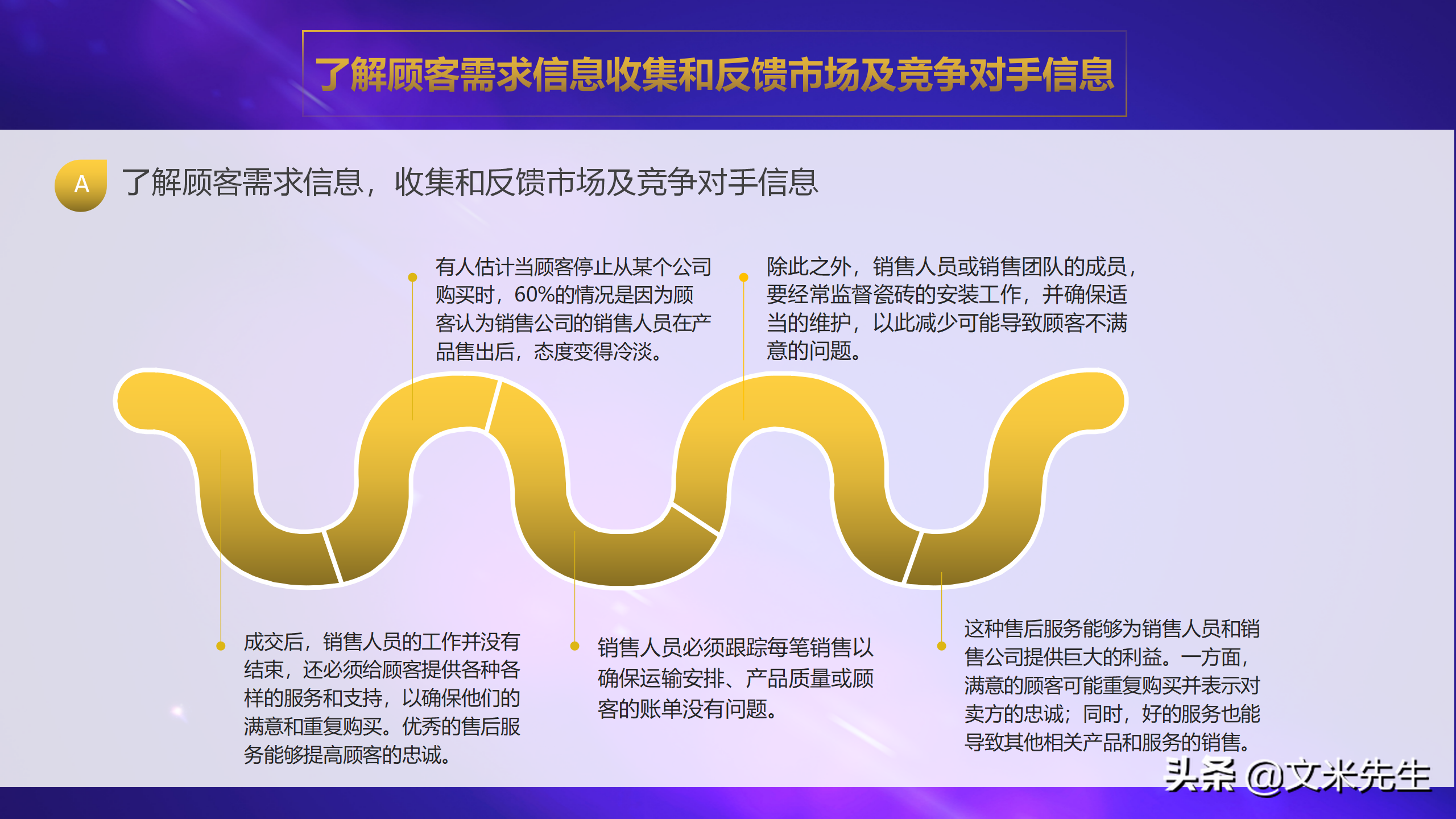 客情维护顾客要什么？35页销售人员销售技巧培训PPT，经典培训