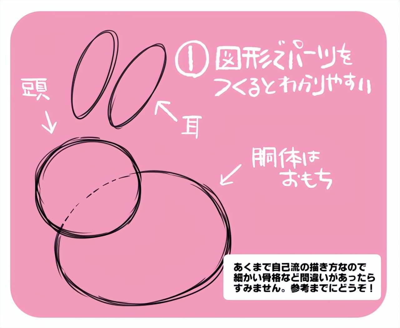 小兔子怎么画可爱？教你简单又好看的兔子画法