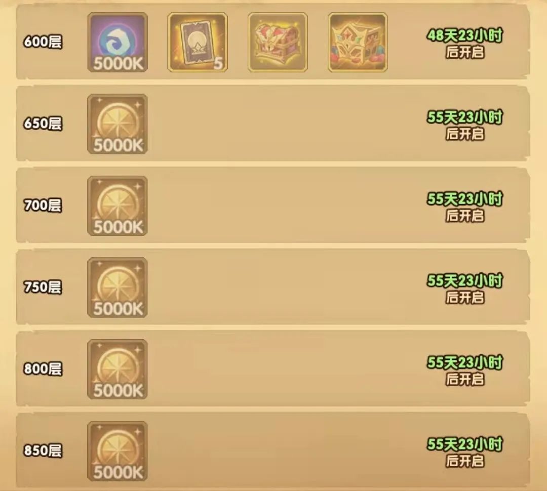 「爆料向」先遣服“乱时之境”&“大团本”相关改动爆料