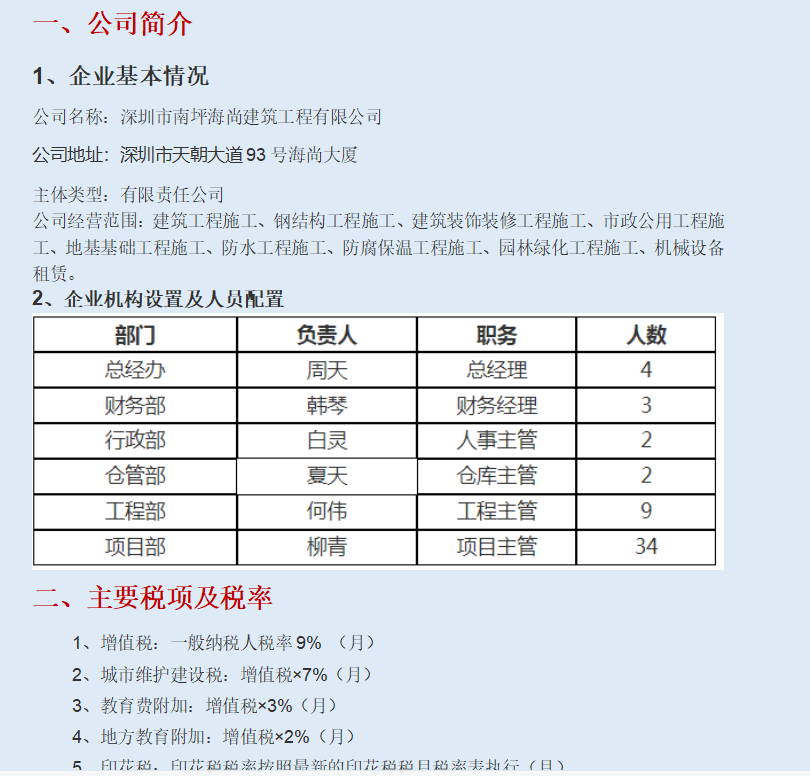 建筑公司会计处理难？73笔建筑公司账务处理案例，让你轻松应对