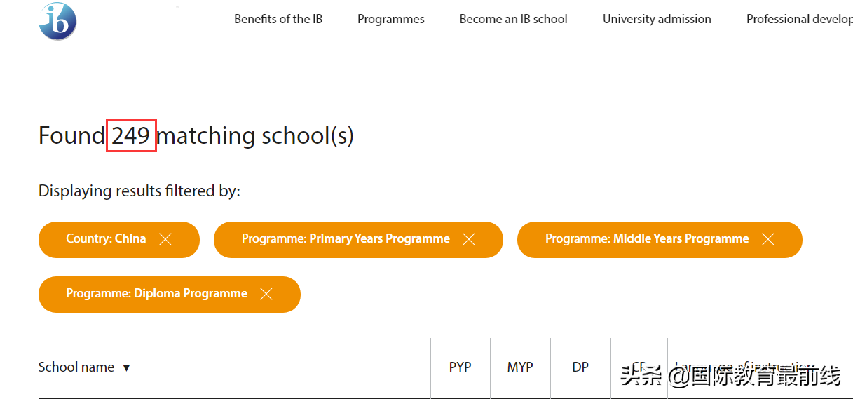ib培训机构（北京市朝阳区IB认证国际学校一览表）