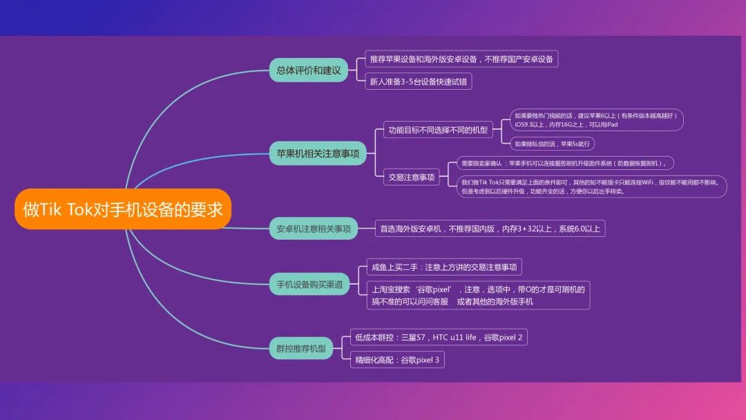 流量红利：TikTok变现方式全解析