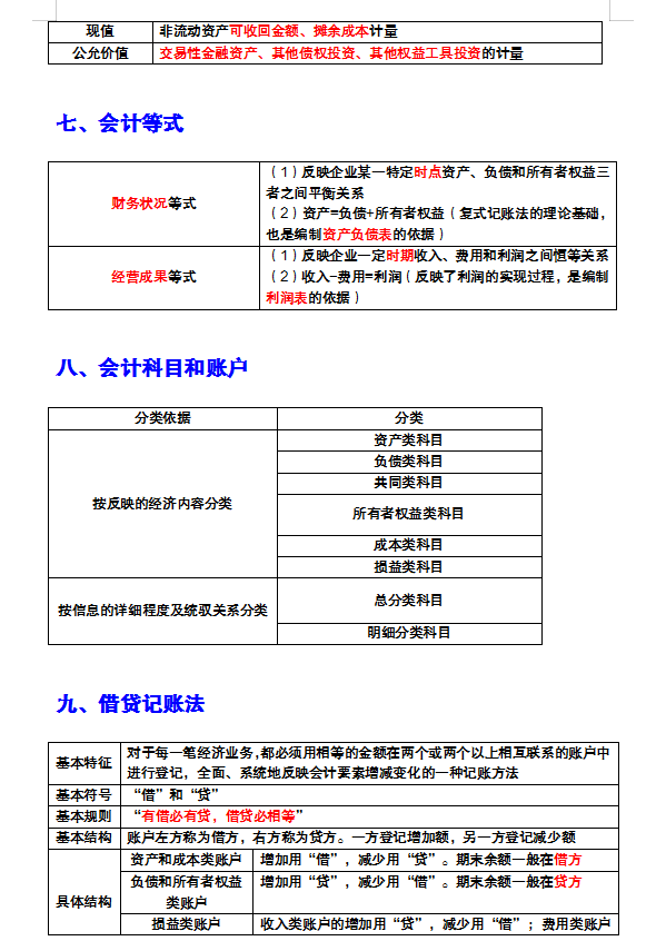 2022年初级会计新版三色笔记58页，不用看书背会90+，收藏备用