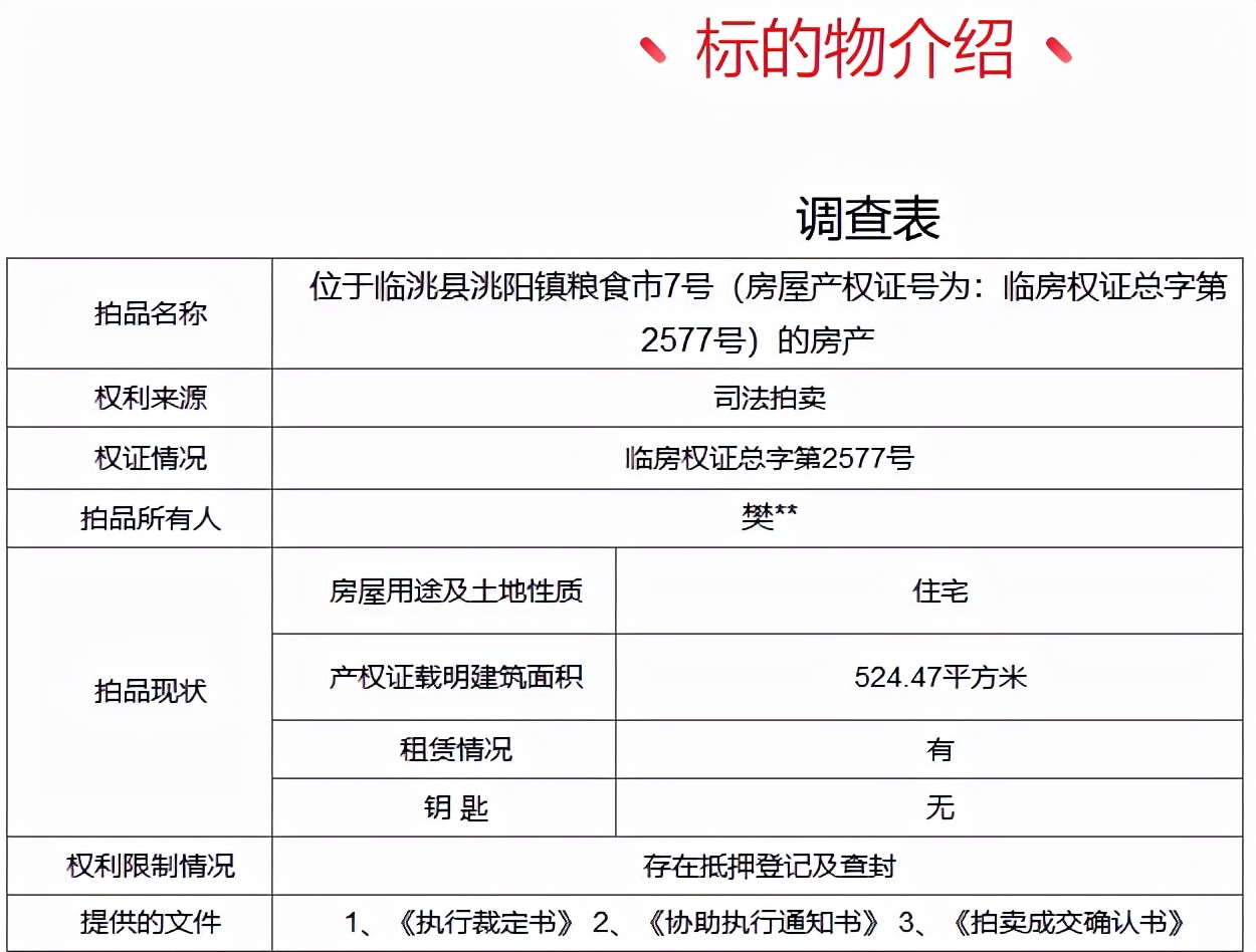 「司法拍卖」多套房产、铺面低价来袭，快来看看吧