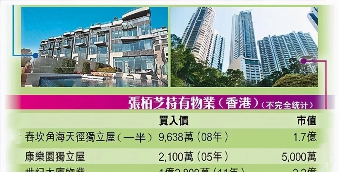 “壕无人性”五位女星：张柏芝理一次发一万多，刘嘉玲身价超8亿