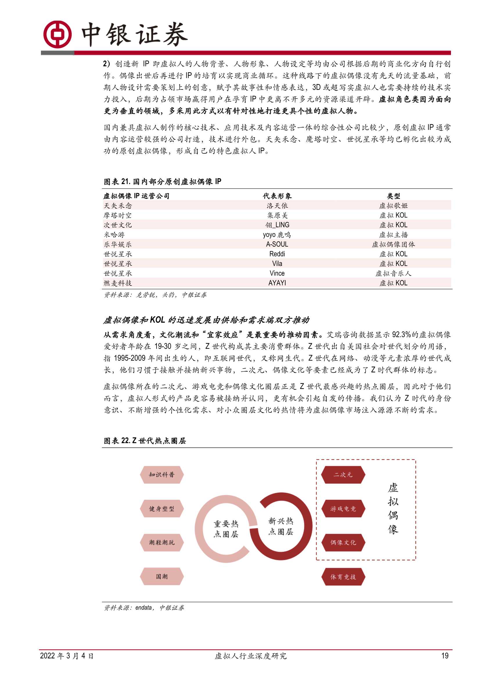 传媒互联网虚拟人行业研究：乘元宇宙之风，虚拟人产业发展加速