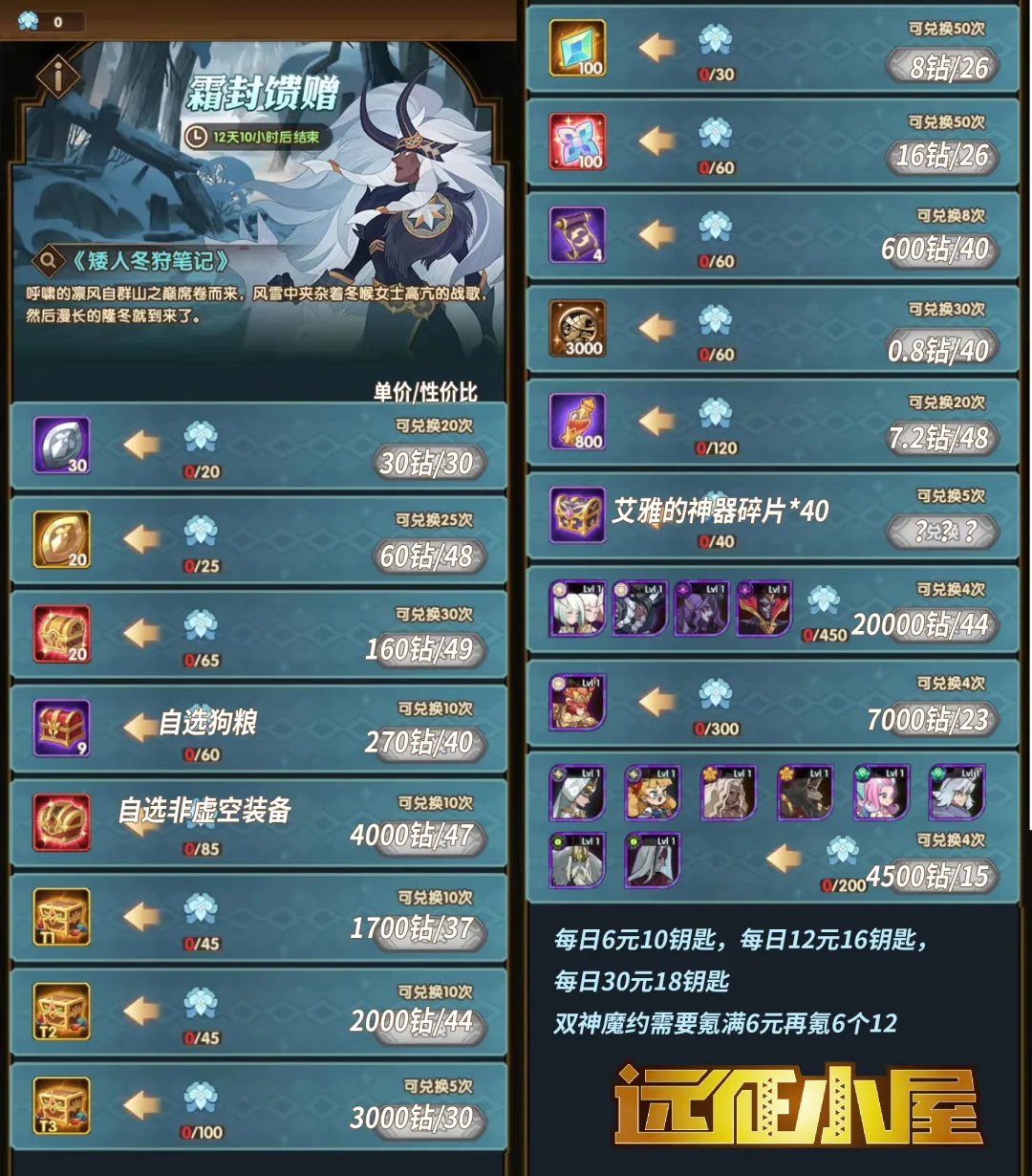翻牌子2.0继续，霜封遗迹来临