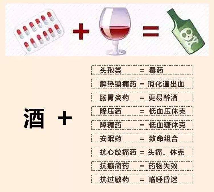怎么做能快速解酒，你們一直都搞錯了！只有這兩個方法才真正有效