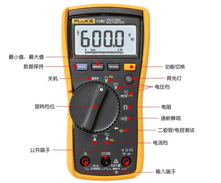 收藏｜维修家电老是花冤枉钱？这样做能省上万元