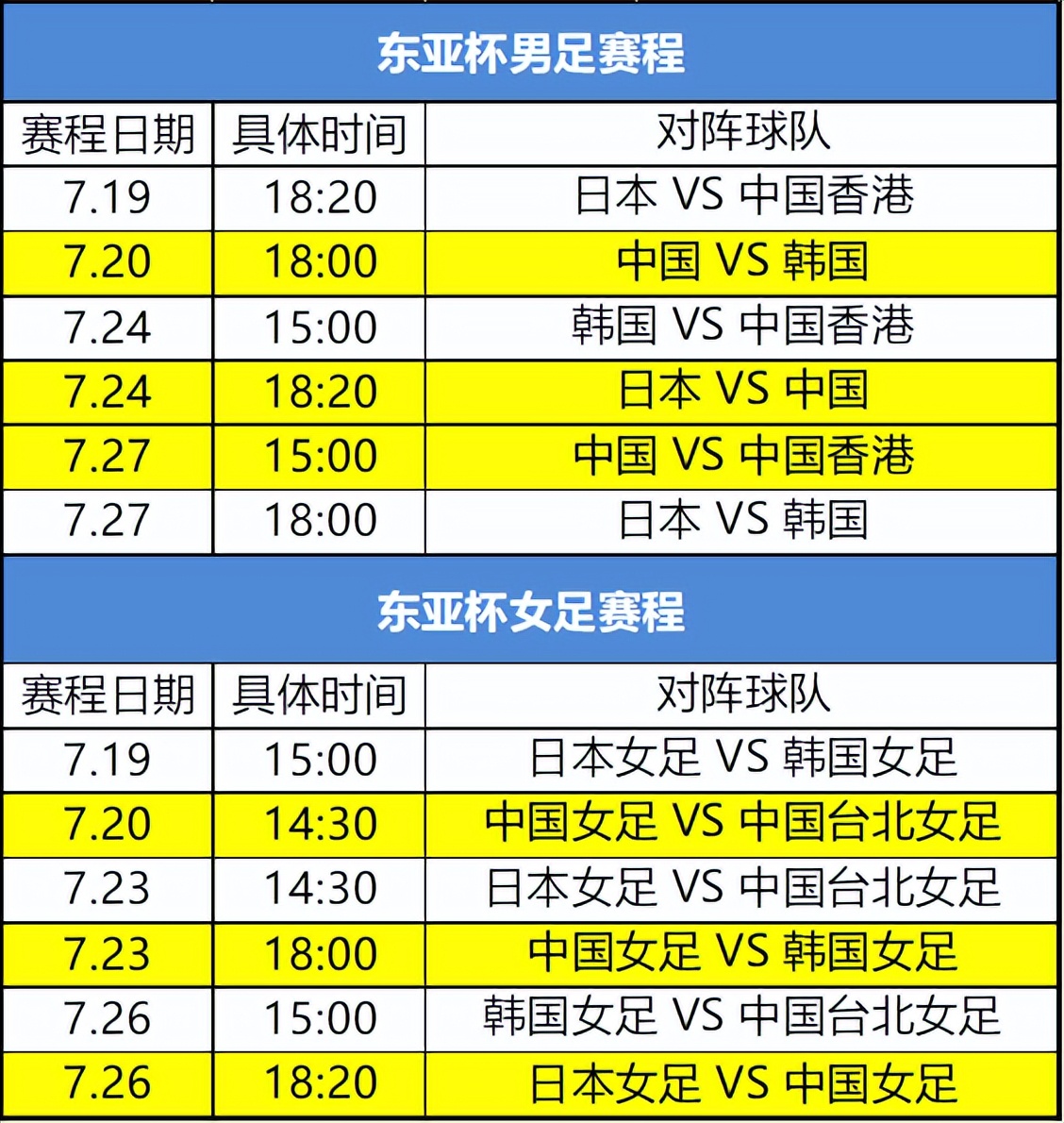 国足赛程(2022年东亚杯中国男足、中国女足赛事赛程)