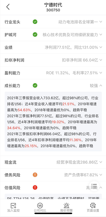 负面消息不断，2022年的宁德时代该何去何从？ 快讯 第2张