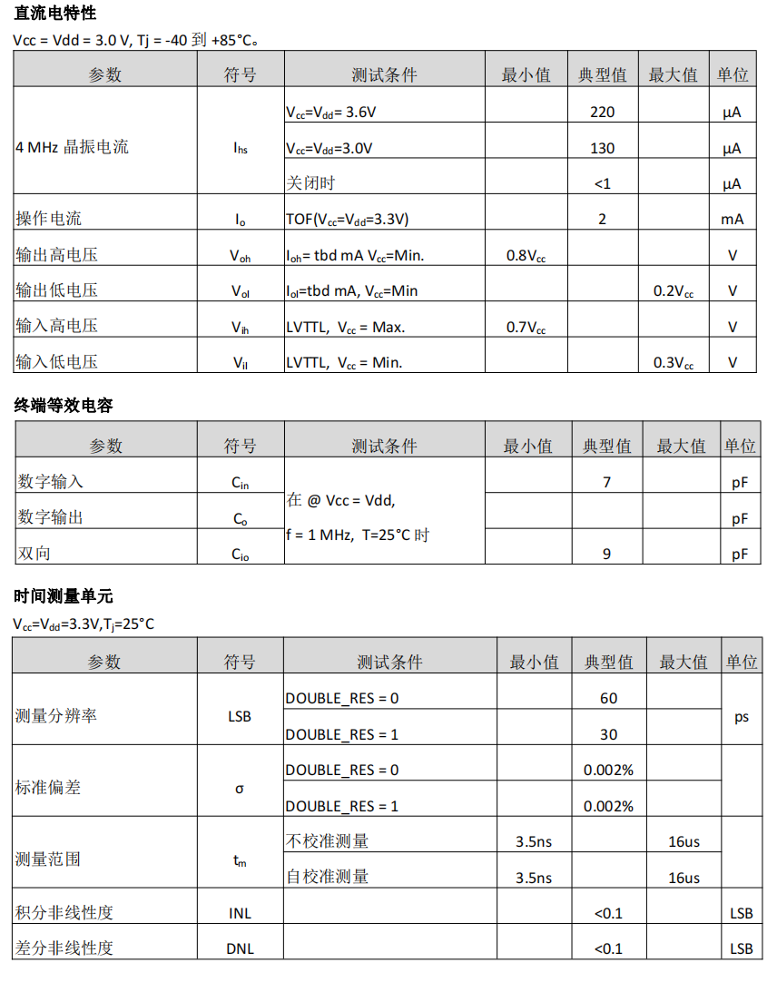 激光测距用高精度时间测量(TDC)电路MS1005参数