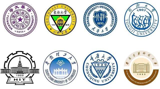 山东建筑大学合并山东交通学院成立一流建筑交通大学的可行性分析