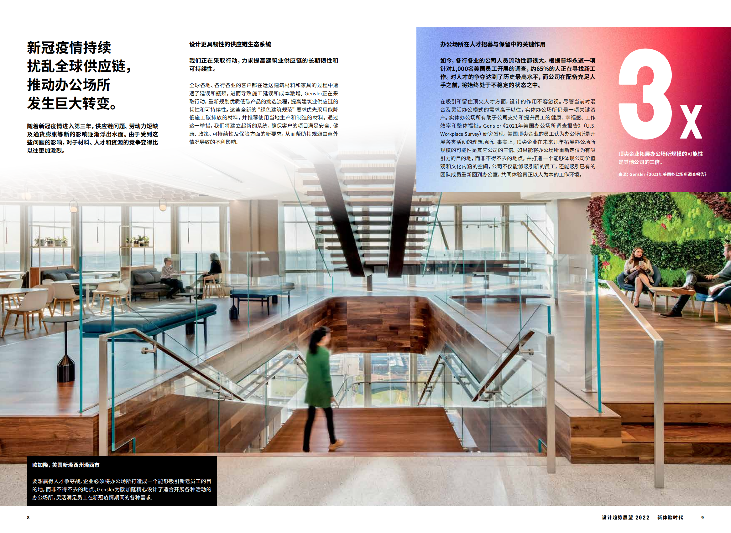 2022年设计趋势展望（28个设计领域的战略建议、研究和代表项目）