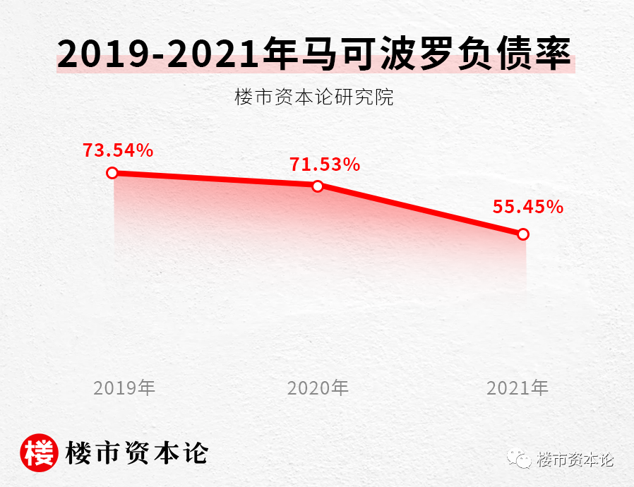 马可波罗IPO黄建平改制起家，妻子爱翡翠请过撒贝宁