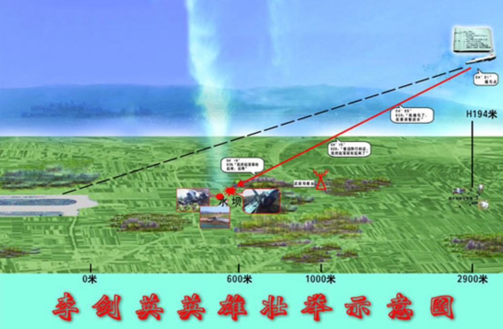 16秒生死抉择：为救村庄，飞行员李剑英三次放弃逃生，坠机而亡