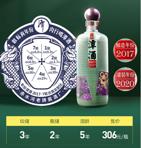 二百左右的好酱酒难得，这五款酱香酒腻子最爱，个个都是酱香经典