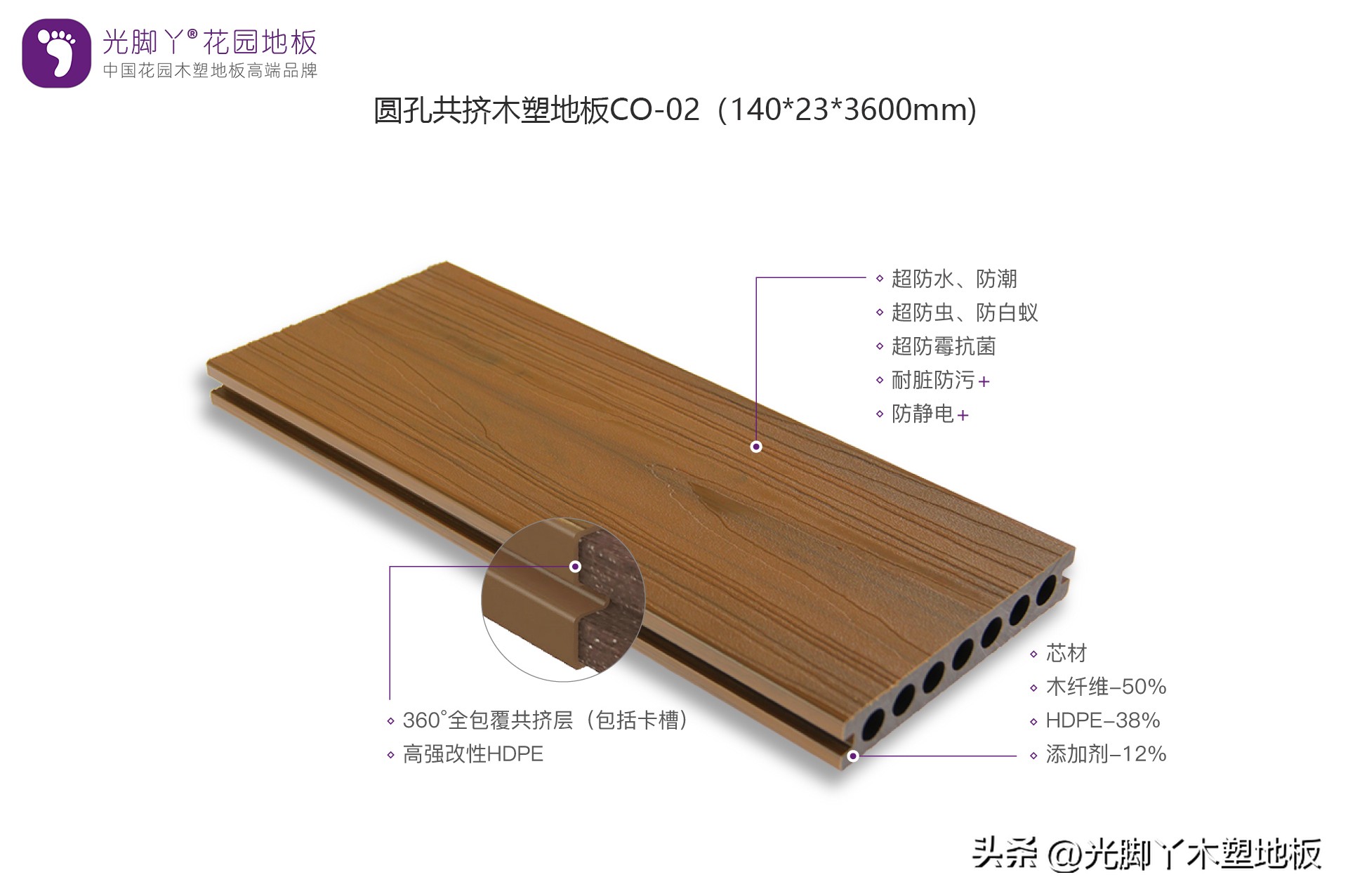 推介｜高端木塑户外地板为何深受客户追捧？