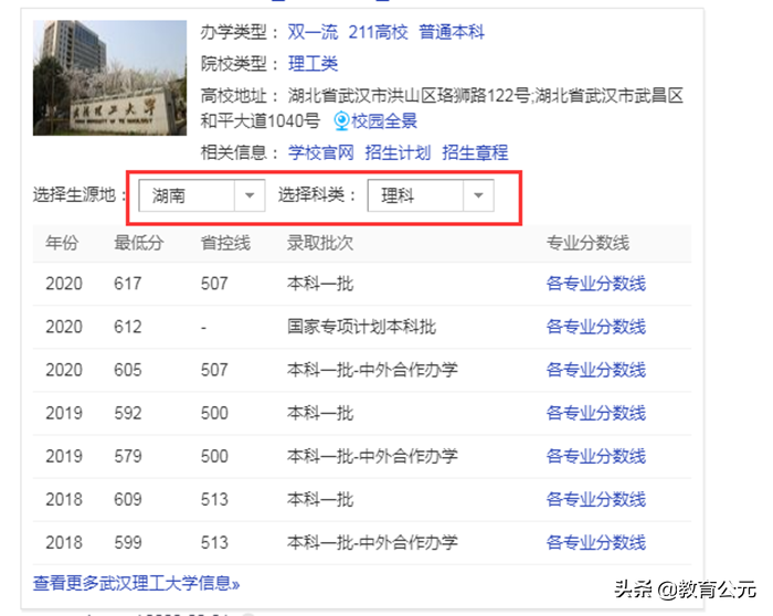 国内理工科实力出色的大学，从985到专科，看看你适合哪个档次？